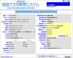 商品の詳細
